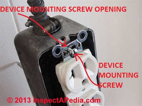 electric receptacle quad box repair|electrical box repair kit.